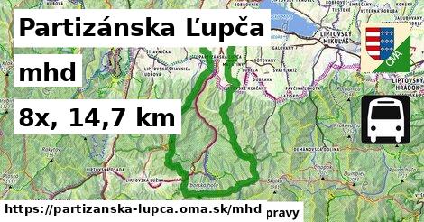 Partizánska Ľupča Doprava  