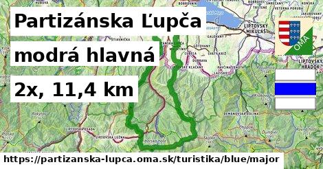 Partizánska Ľupča Turistické trasy modrá hlavná