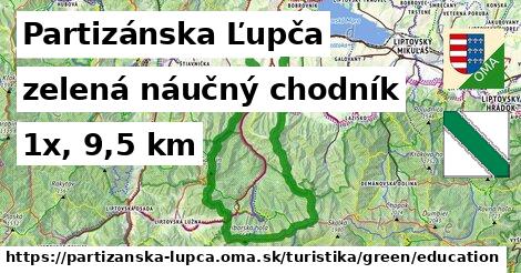 Partizánska Ľupča Turistické trasy zelená náučný chodník