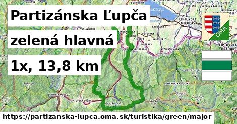Partizánska Ľupča Turistické trasy zelená hlavná