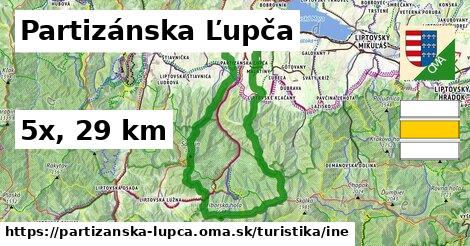 Partizánska Ľupča Turistické trasy iná 