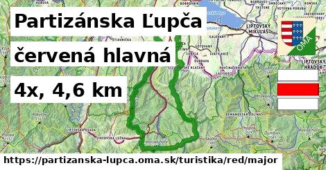 Partizánska Ľupča Turistické trasy červená hlavná