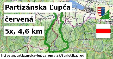Partizánska Ľupča Turistické trasy červená 