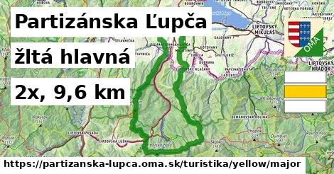 Partizánska Ľupča Turistické trasy žltá hlavná