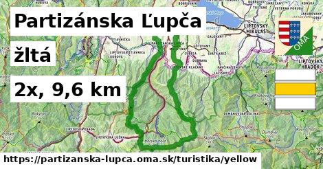 Partizánska Ľupča Turistické trasy žltá 