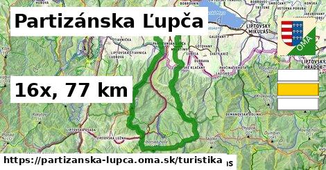 Partizánska Ľupča Turistické trasy  