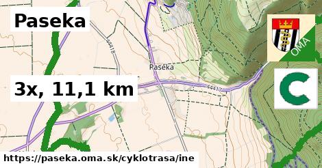 Paseka Cyklotrasy iná 