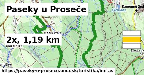 Paseky u Proseče Turistické trasy iná 