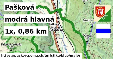 Pašková Turistické trasy modrá hlavná