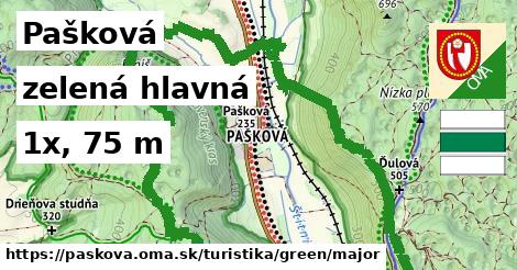 Pašková Turistické trasy zelená hlavná