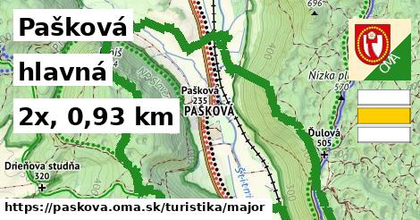 Pašková Turistické trasy hlavná 