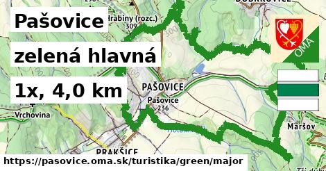 Pašovice Turistické trasy zelená hlavná