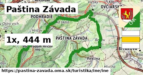 Paština Závada Turistické trasy iná iná