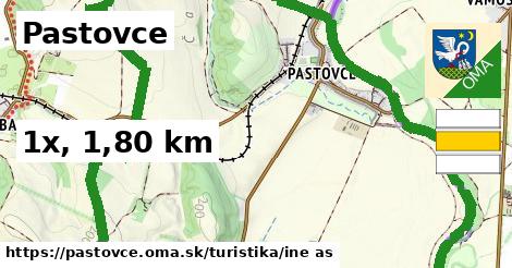 Pastovce Turistické trasy iná 