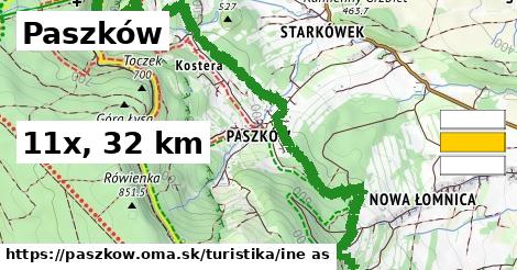 Paszków Turistické trasy iná 
