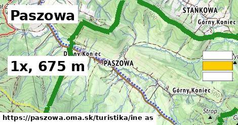 Paszowa Turistické trasy iná 