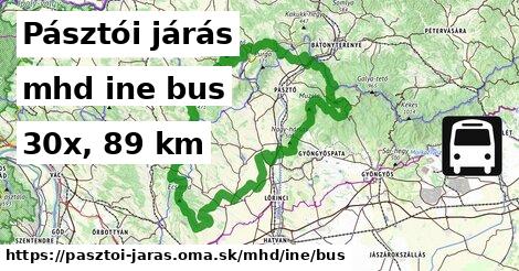 Pásztói járás Doprava iná bus