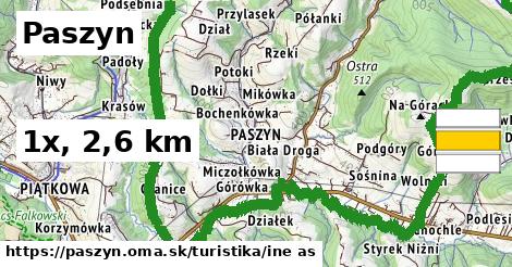 Paszyn Turistické trasy iná 