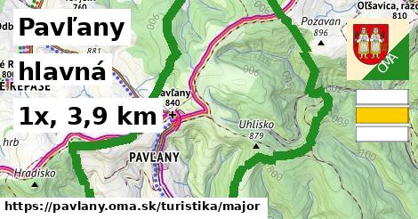 Pavľany Turistické trasy hlavná 