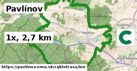 Pavlínov Cyklotrasy iná 