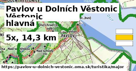 Pavlov u Dolních Věstonic Turistické trasy hlavná 