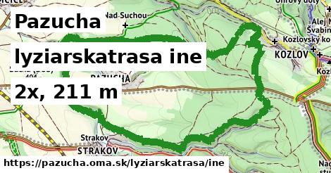 Pazucha Lyžiarske trasy iná 