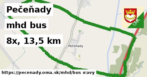 Pečeňady Doprava bus 