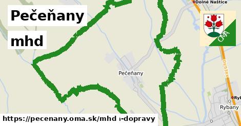 Pečeňany Doprava  