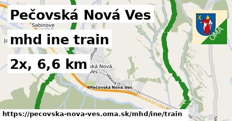 Pečovská Nová Ves Doprava iná train