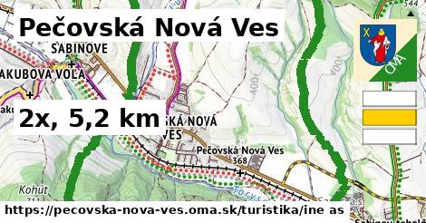 Pečovská Nová Ves Turistické trasy iná 