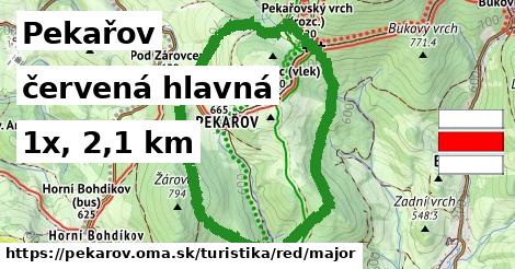 Pekařov Turistické trasy červená hlavná