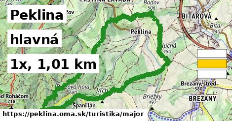 Peklina Turistické trasy hlavná 