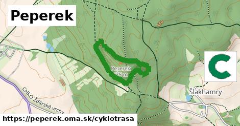 Peperek Cyklotrasy  
