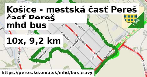 Košice - mestská časť Pereš Doprava bus 