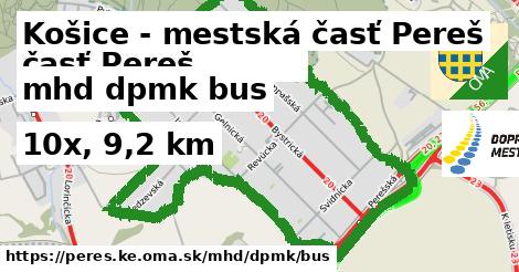 Košice - mestská časť Pereš Doprava dpmk bus