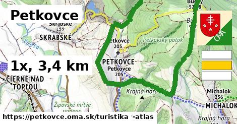 Petkovce Turistické trasy  