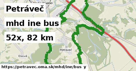 Petráveč Doprava iná bus