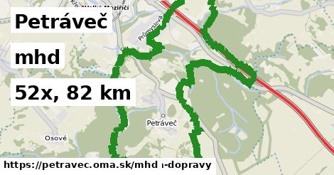 Petráveč Doprava  