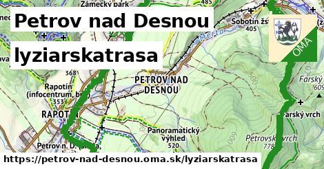 Petrov nad Desnou Lyžiarske trasy  