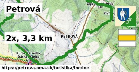 Petrová Turistické trasy iná iná