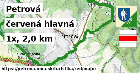 Petrová Turistické trasy červená hlavná