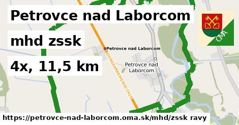Petrovce nad Laborcom Doprava zssk 