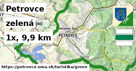 Petrovce Turistické trasy zelená 