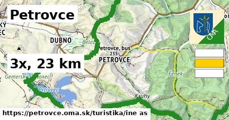 Petrovce Turistické trasy iná 