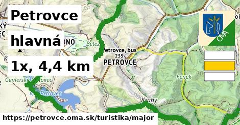 Petrovce Turistické trasy hlavná 