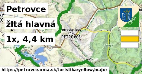 Petrovce Turistické trasy žltá hlavná