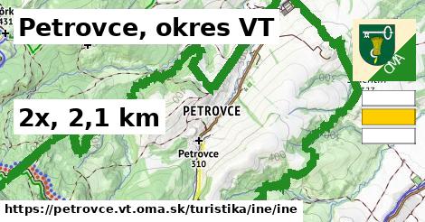 Petrovce, okres VT Turistické trasy iná iná