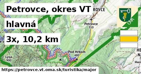 Petrovce, okres VT Turistické trasy hlavná 