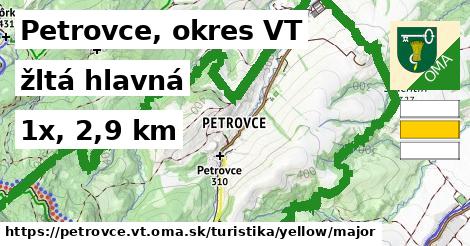 Petrovce, okres VT Turistické trasy žltá hlavná