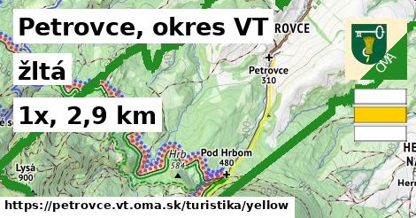 Petrovce, okres VT Turistické trasy žltá 